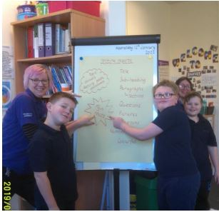 Students And Staff Pointing At Reports Board