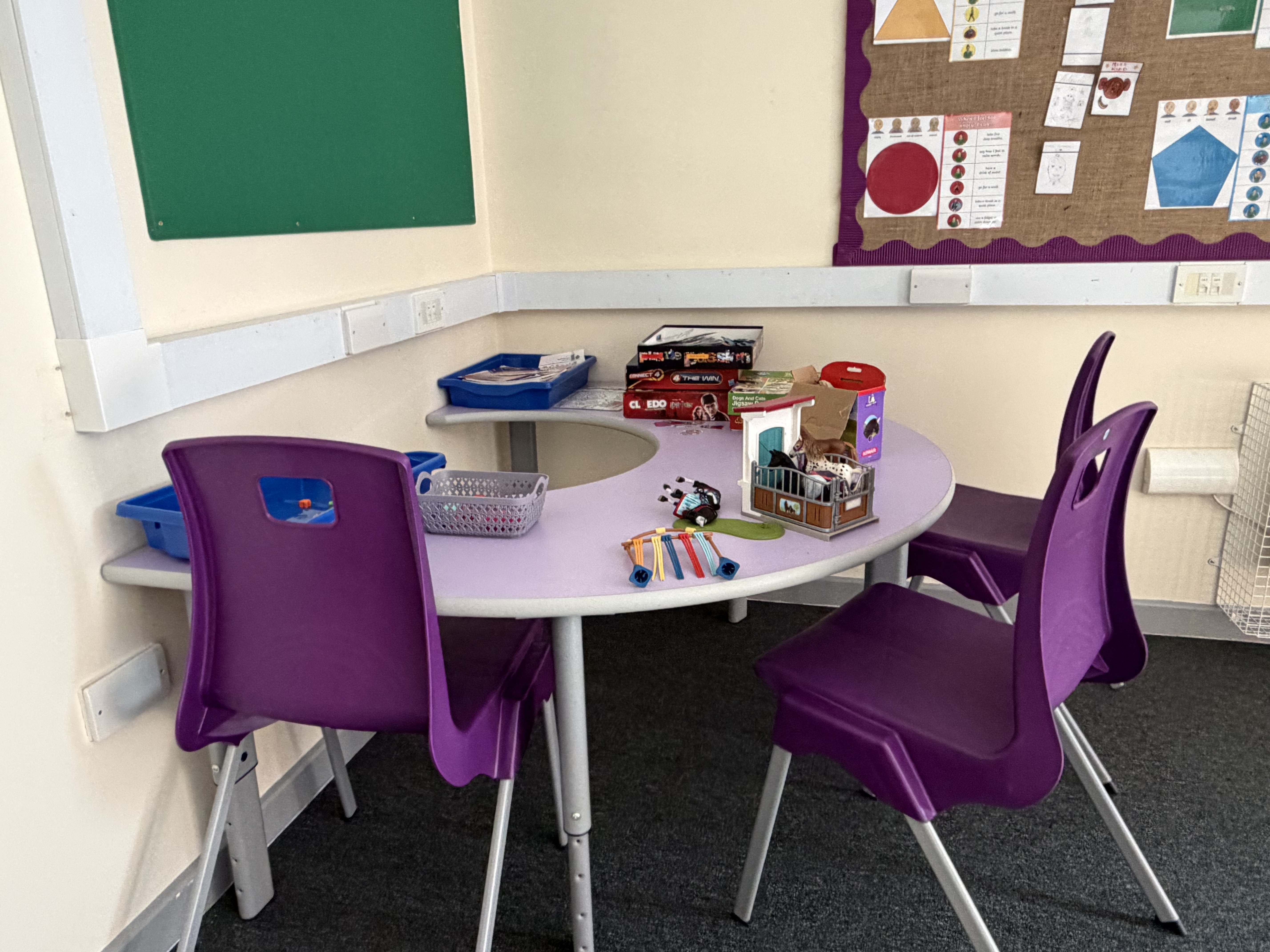 Primary KS2 Classroom