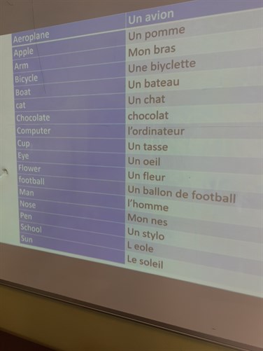 French Language Day Learning Words