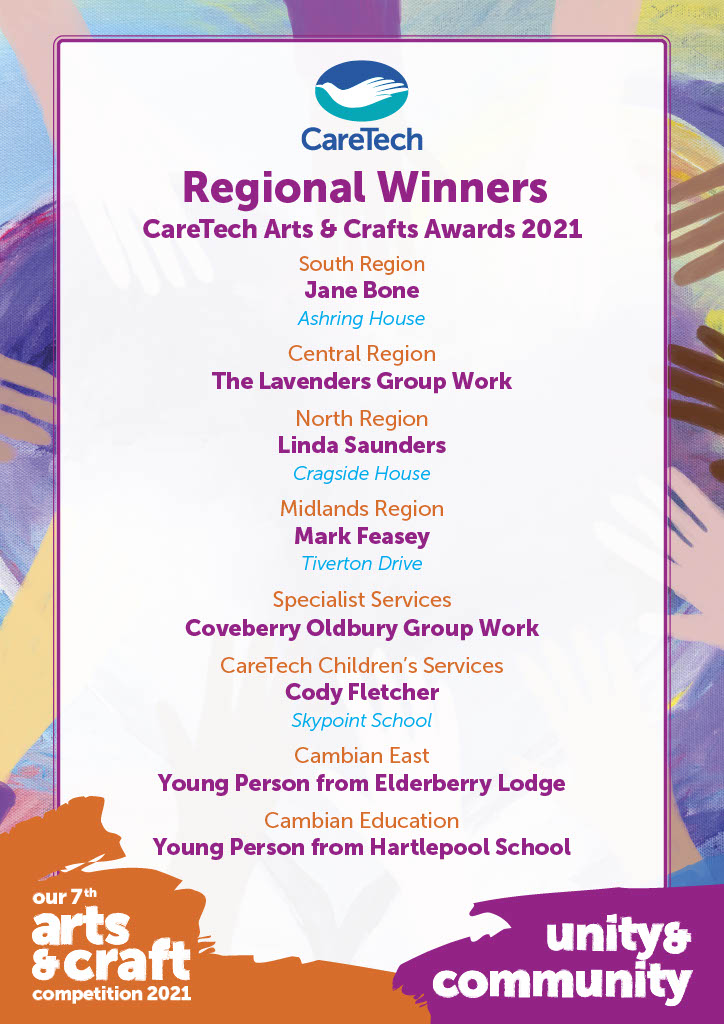 Arts And Craft 2021 Regional Winners List10241024 1