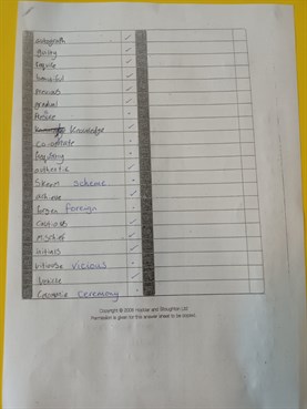 Super 60 Challenge Final 20 Spellings