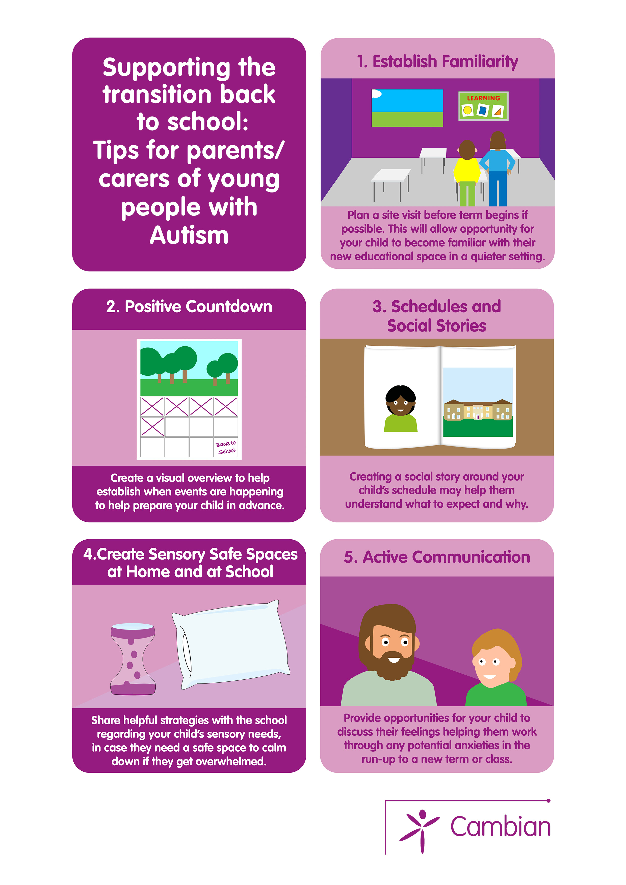 Back To School Top Tips One Page Cambian