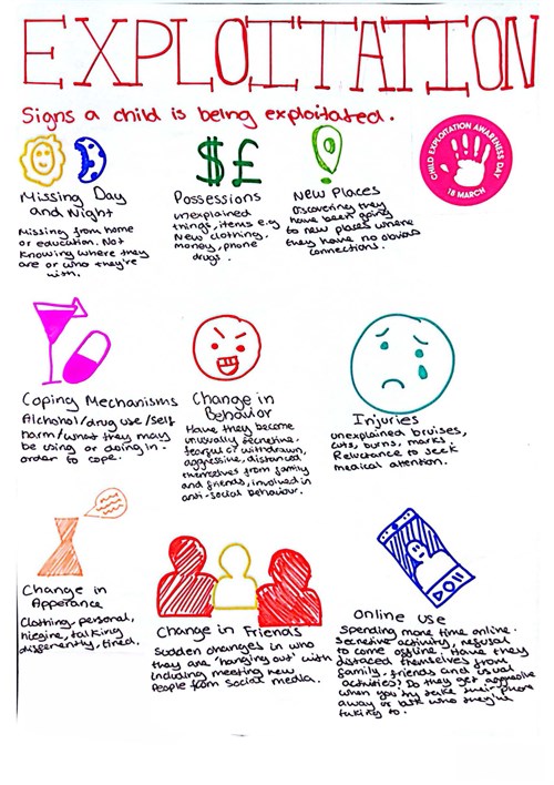 CSE Awareness Posters Page 2
